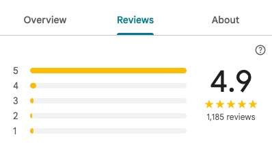 Holey Moley 4.9 on Google