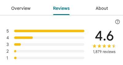 Holey Moley 4.6 on Google